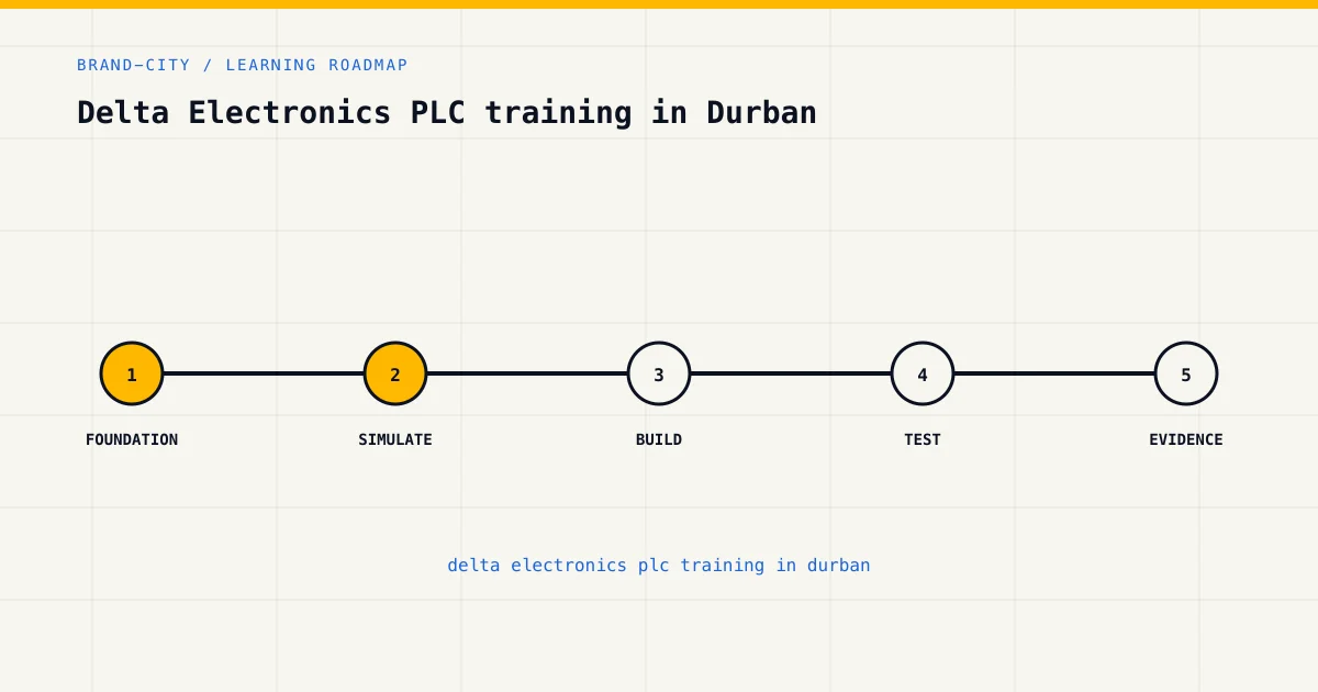 Learning roadmap for delta electronics plc training in durban, from foundations to safe practical assessment