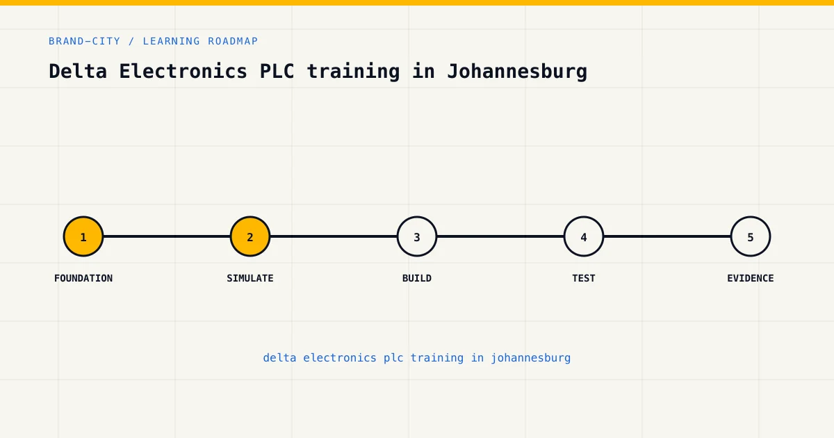 Learning roadmap for delta electronics plc training in johannesburg, from foundations to safe practical assessment