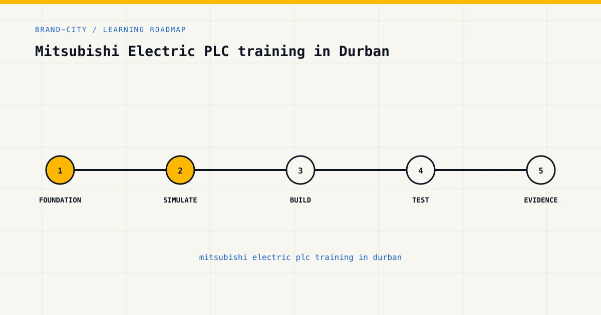 Learning roadmap for mitsubishi electric plc training in durban, from foundations to safe practical assessment