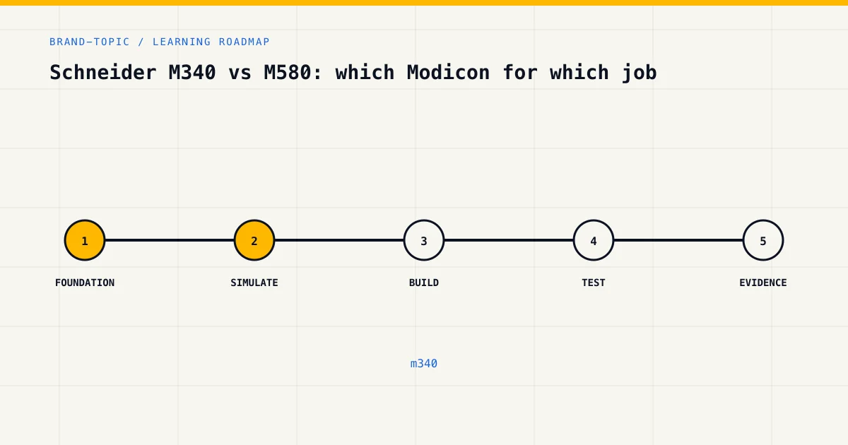 Learning roadmap for m340, from foundations to safe practical assessment
