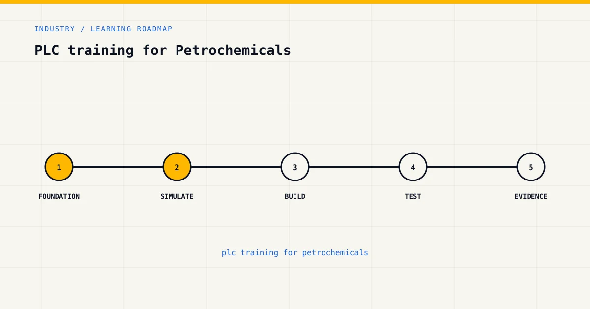Learning roadmap for plc training for petrochemicals, from foundations to safe practical assessment