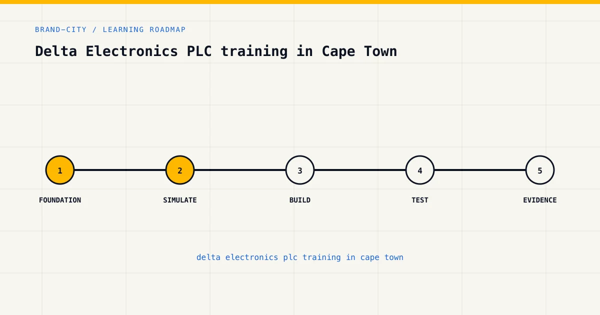 Learning roadmap for delta electronics plc training in cape town, from foundations to safe practical assessment