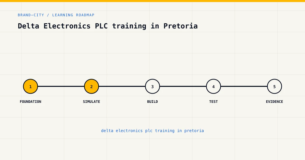 Learning roadmap for delta electronics plc training in pretoria, from foundations to safe practical assessment