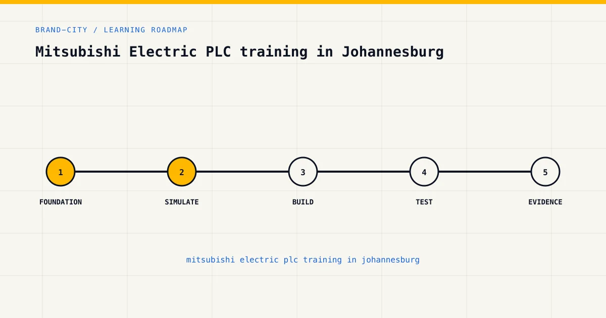 Learning roadmap for mitsubishi electric plc training in johannesburg, from foundations to safe practical assessment