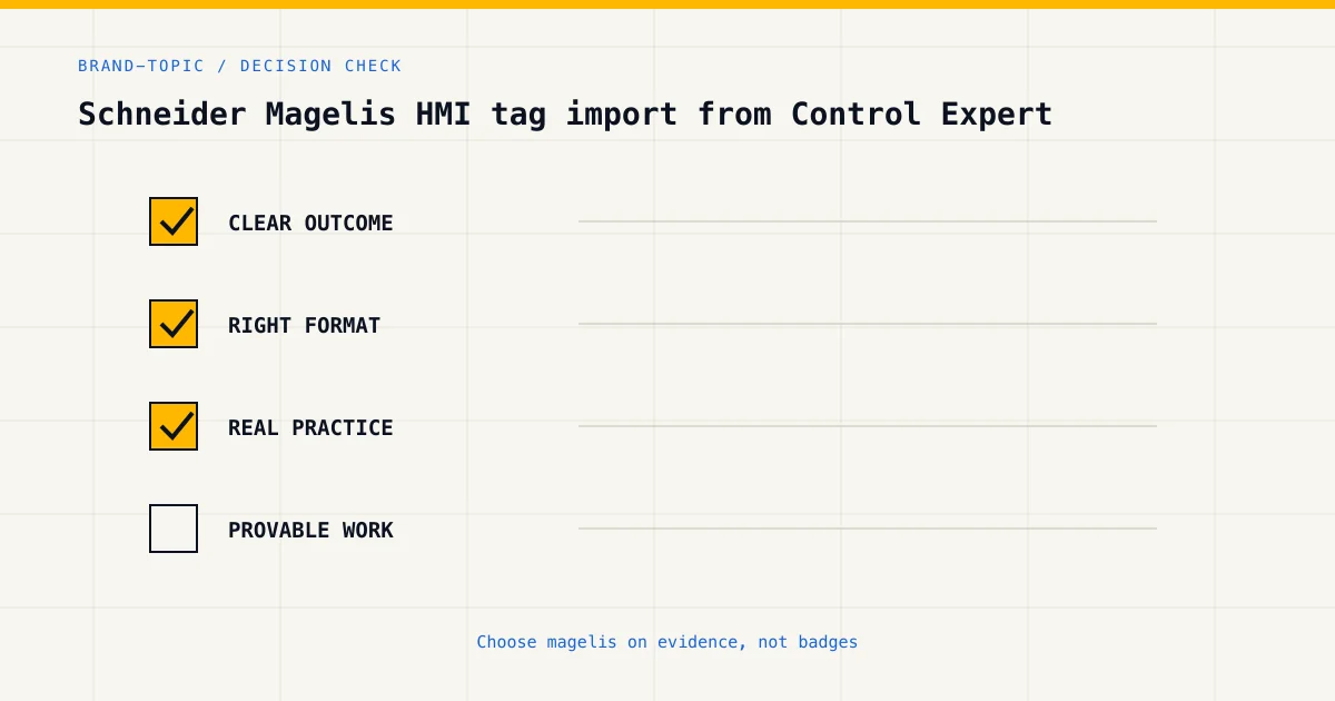 Decision checklist for choosing magelis by career goal, format and practical evidence