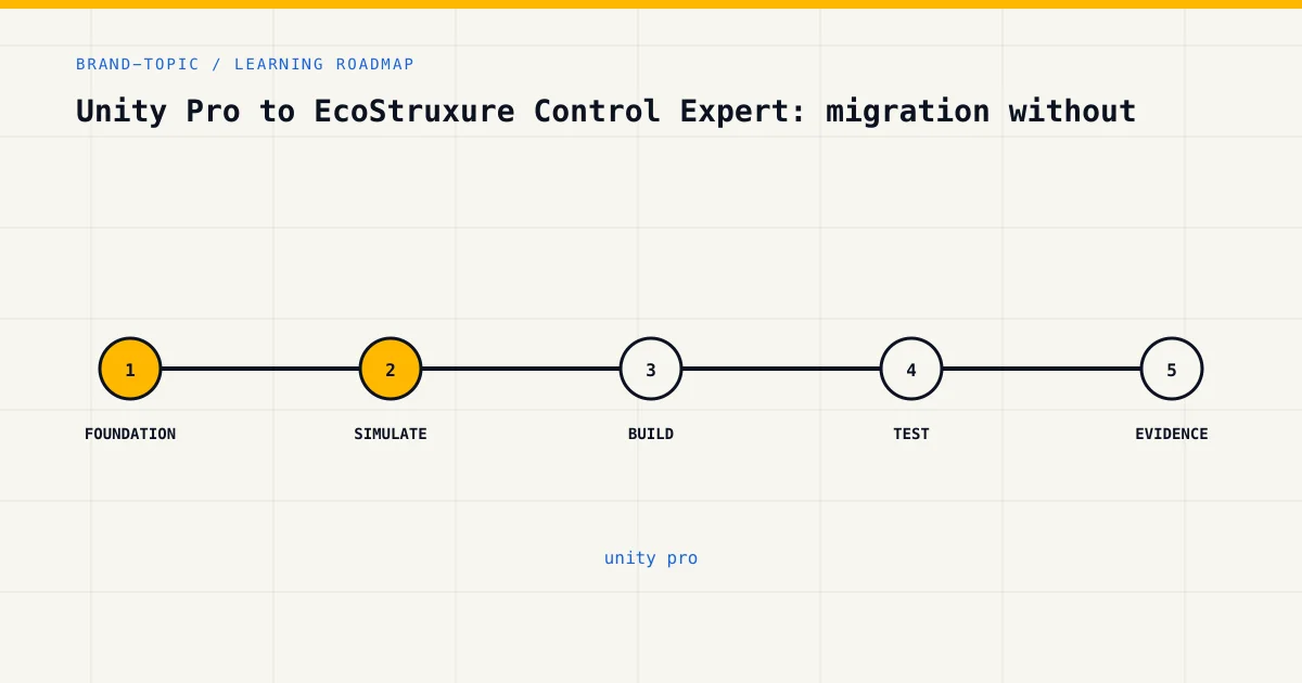 Learning roadmap for unity pro, from foundations to safe practical assessment
