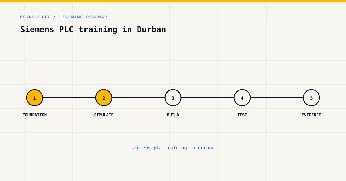 Learning roadmap for siemens plc training in durban, from foundations to safe practical assessment