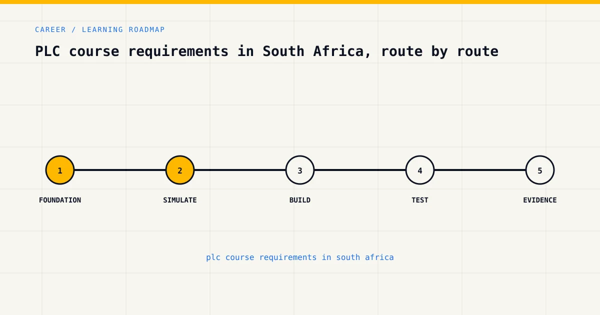 Learning roadmap for plc course requirements in south africa, from foundations to safe practical assessment