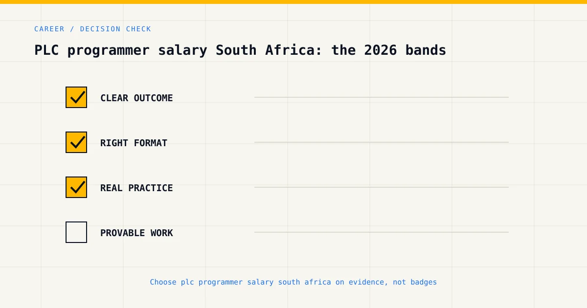 Decision checklist for choosing plc programmer salary south africa by career goal, format and practical evidence