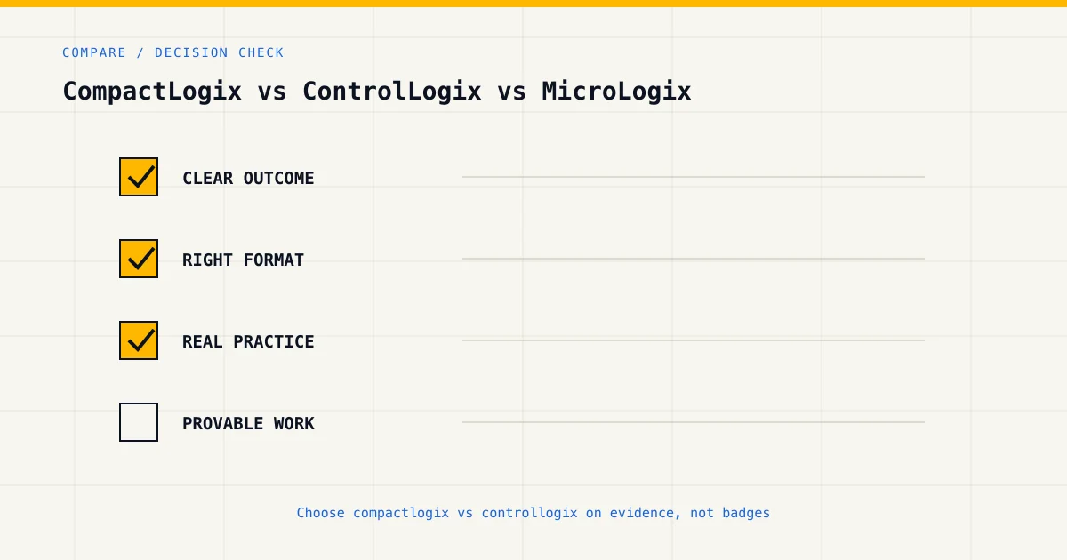 Decision checklist for choosing compactlogix vs controllogix by career goal, format and practical evidence