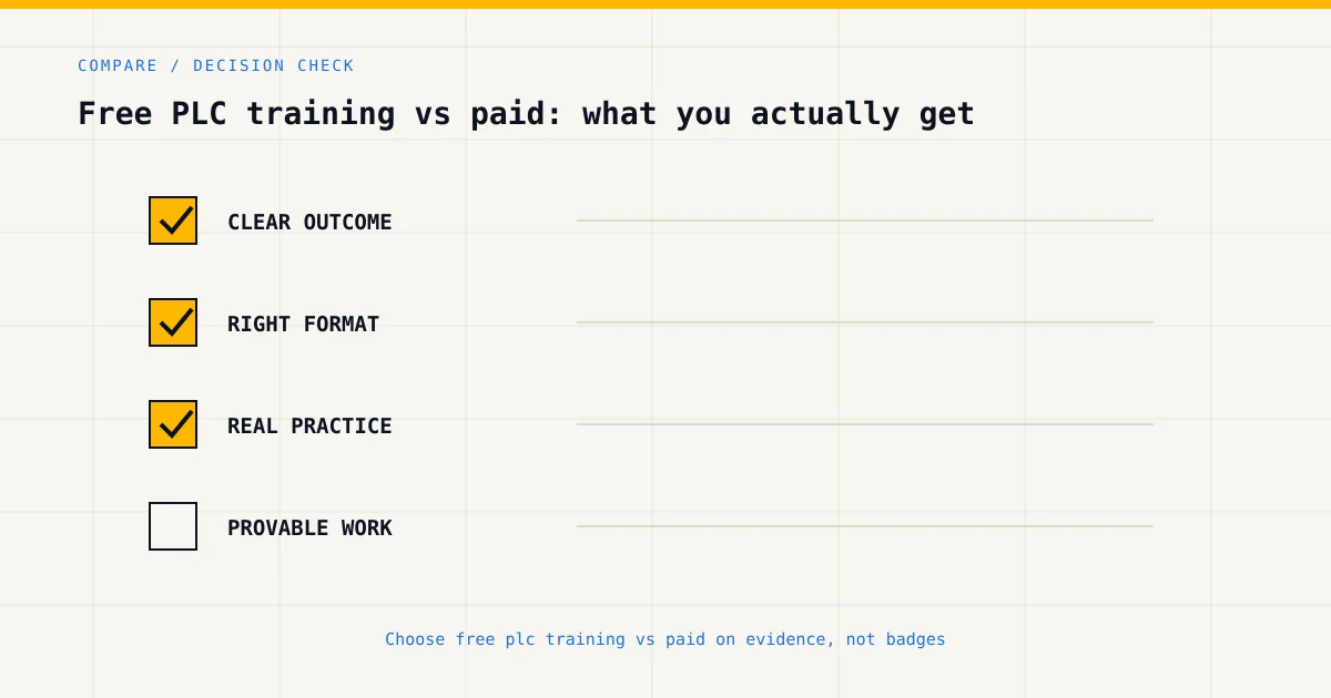 Decision checklist for choosing free plc training vs paid by career goal, format and practical evidence