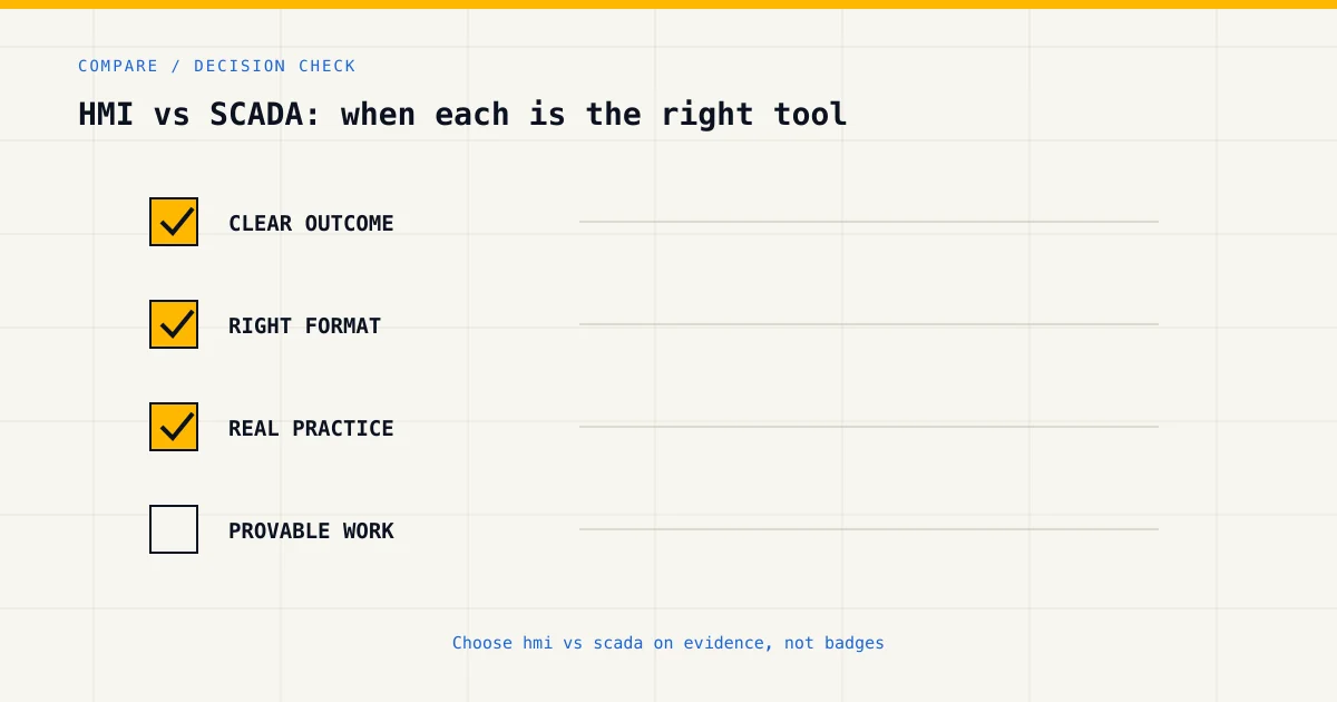 Decision checklist for choosing hmi vs scada by career goal, format and practical evidence