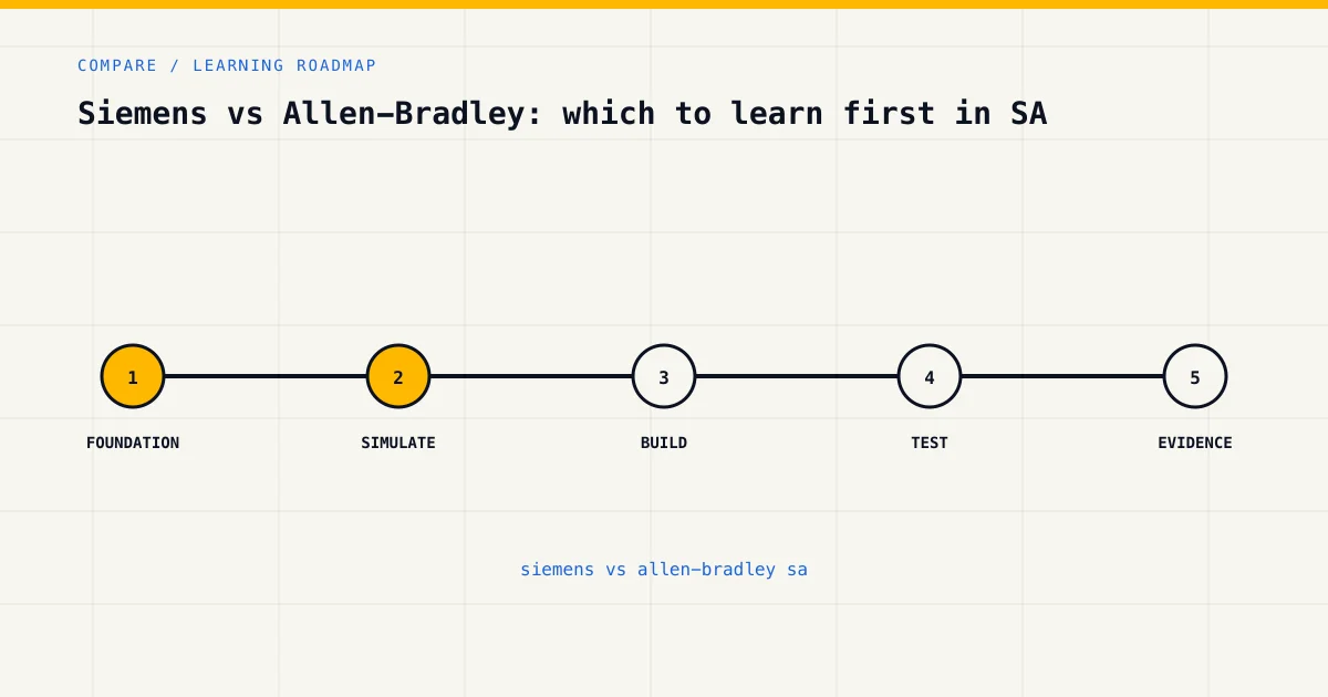 Learning roadmap for siemens vs allen-bradley sa, from foundations to safe practical assessment