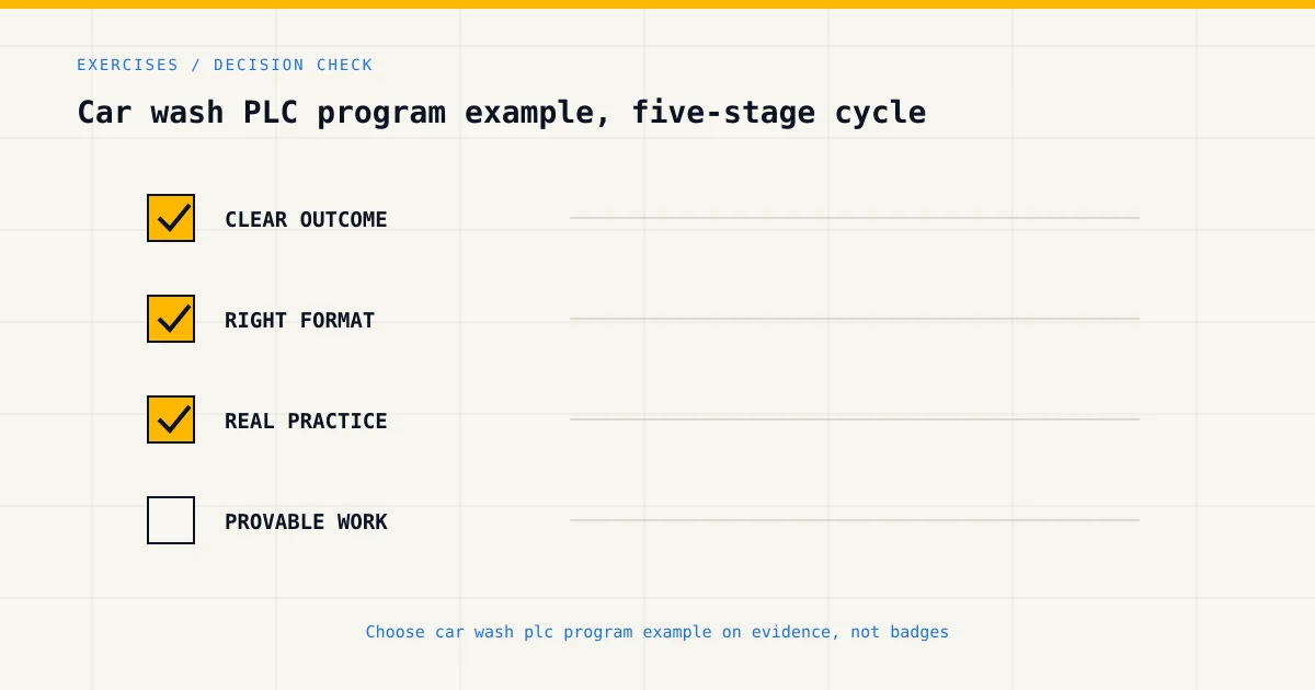 Decision checklist for choosing car wash plc program example by career goal, format and practical evidence