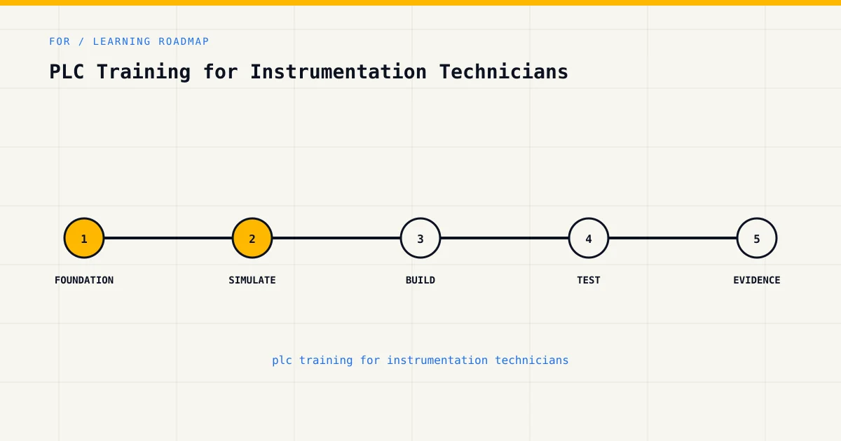 Learning roadmap for plc training for instrumentation technicians, from foundations to safe practical assessment