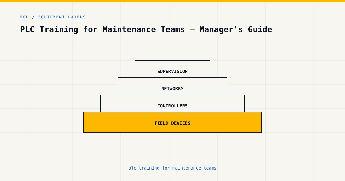 Equipment layers for plc training for maintenance teams, from sensors and controllers to plant supervision