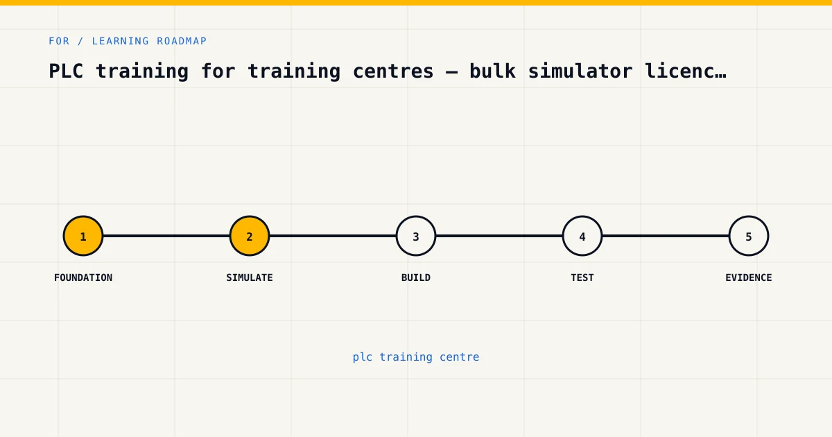 Learning roadmap for plc training centre, from foundations to safe practical assessment