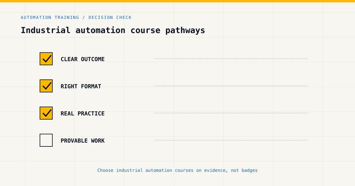 Industrial automation courses map linking PLC, SCADA, instrumentation, drives, networks and safe practical work
