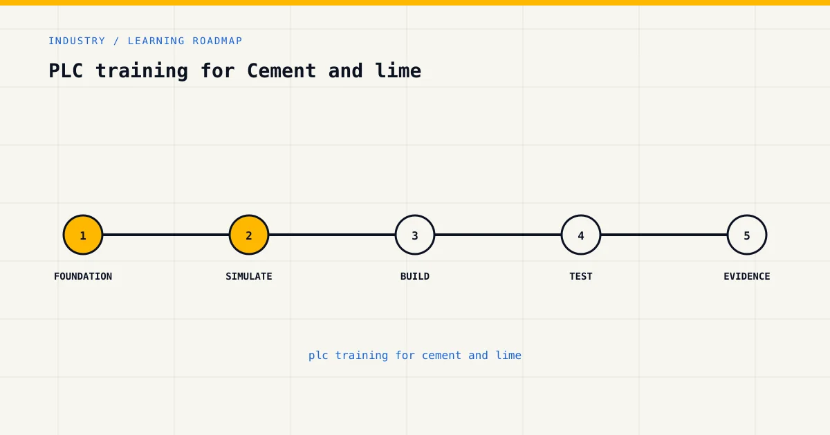 Learning roadmap for plc training for cement and lime, from foundations to safe practical assessment