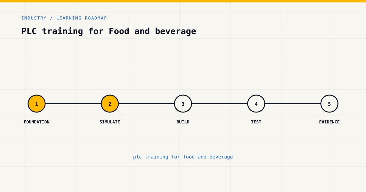 Learning roadmap for plc training for food and beverage, from foundations to safe practical assessment
