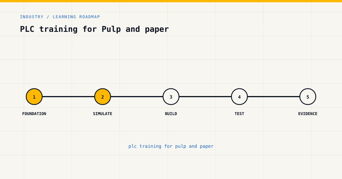 Learning roadmap for plc training for pulp and paper, from foundations to safe practical assessment