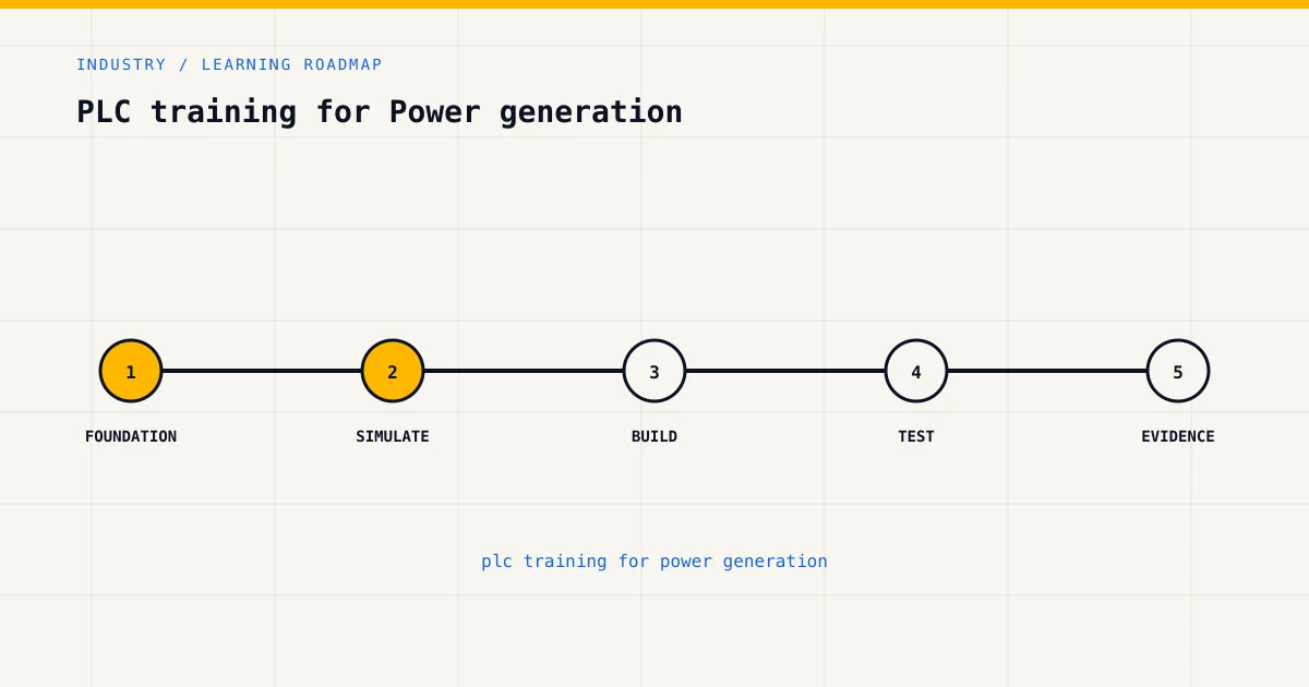 Learning roadmap for plc training for power generation, from foundations to safe practical assessment