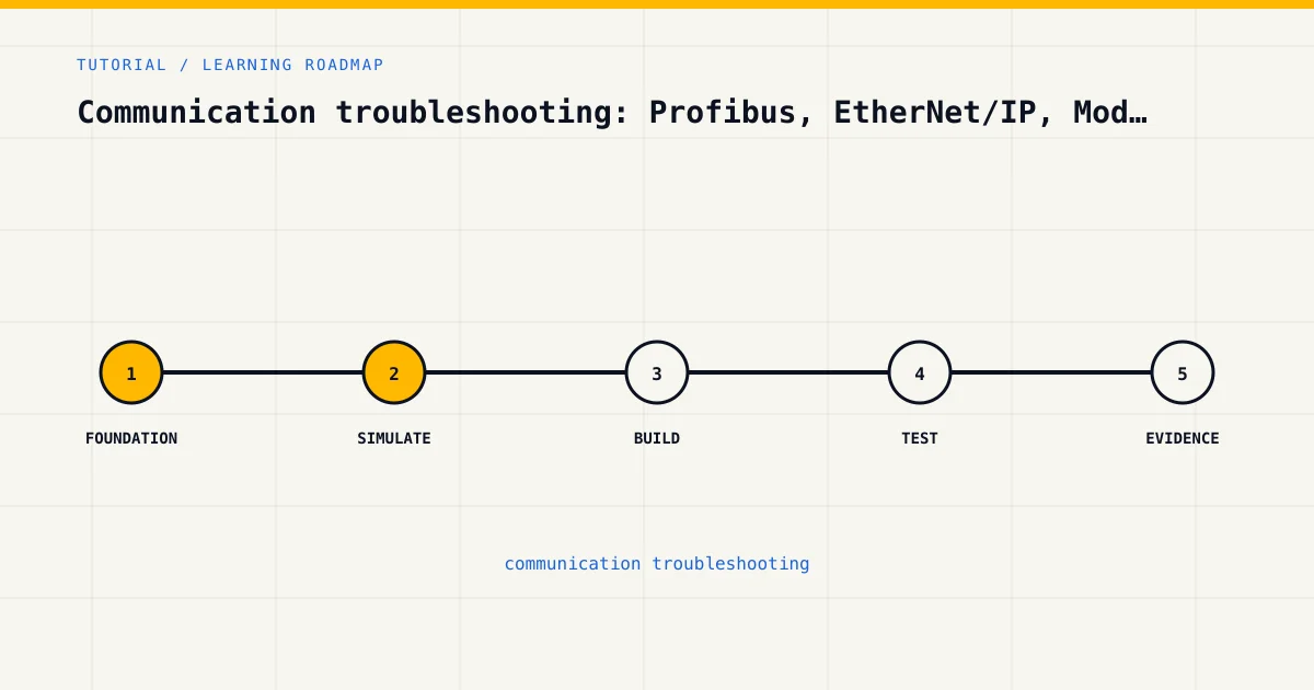 Learning roadmap for communication troubleshooting, from foundations to safe practical assessment
