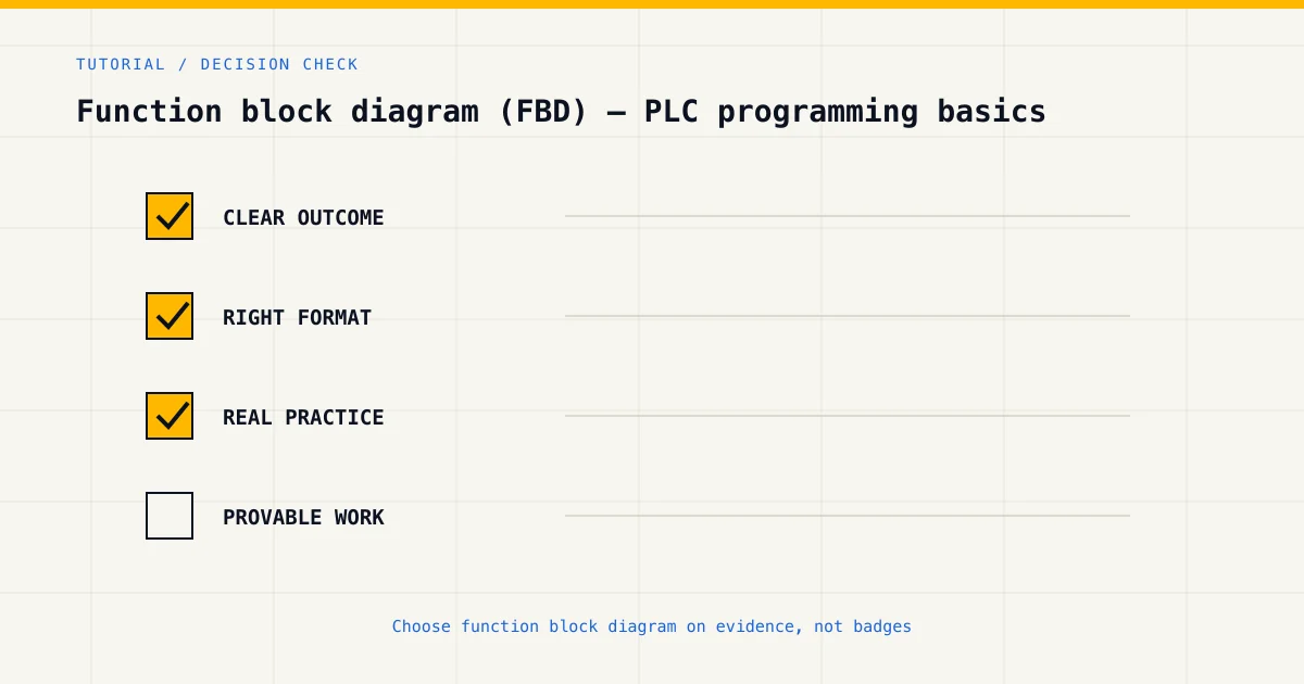 Decision checklist for choosing function block diagram by career goal, format and practical evidence