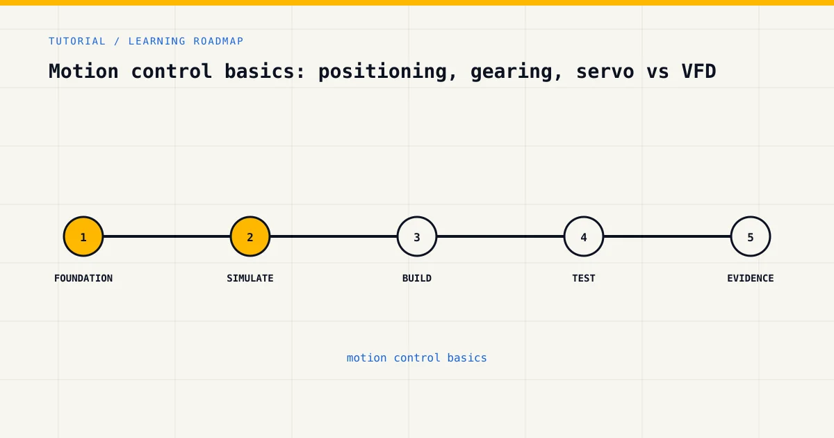 Learning roadmap for motion control basics, from foundations to safe practical assessment