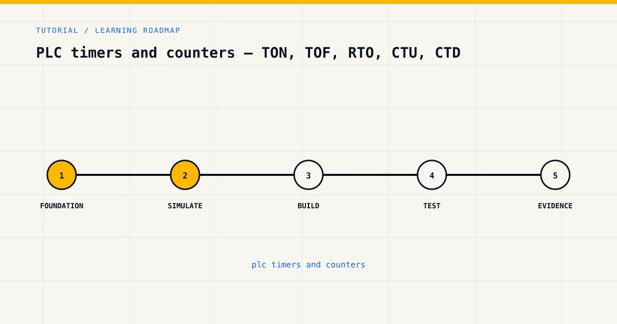 Learning roadmap for plc timers and counters, from foundations to safe practical assessment