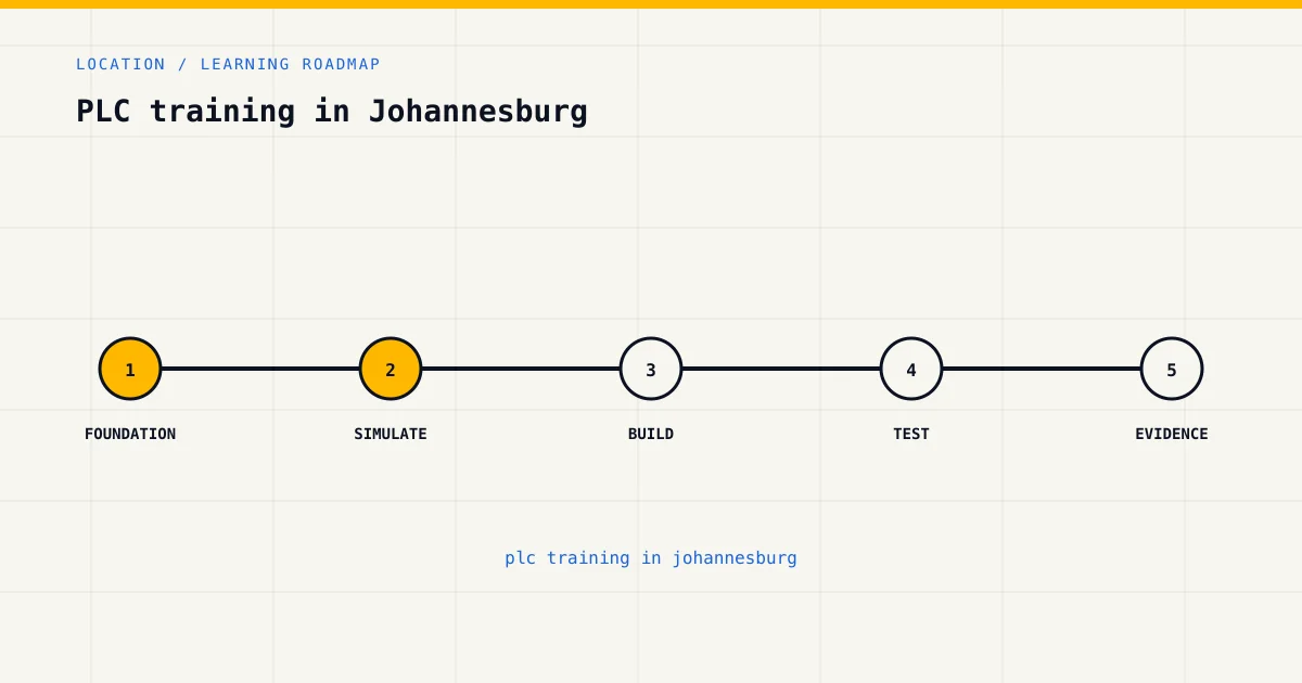 Learning roadmap for plc training in johannesburg, from foundations to safe practical assessment