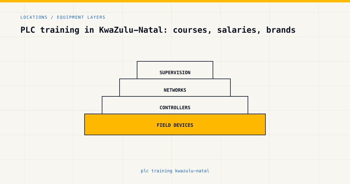 Equipment layers for plc training kwazulu-natal, from sensors and controllers to plant supervision