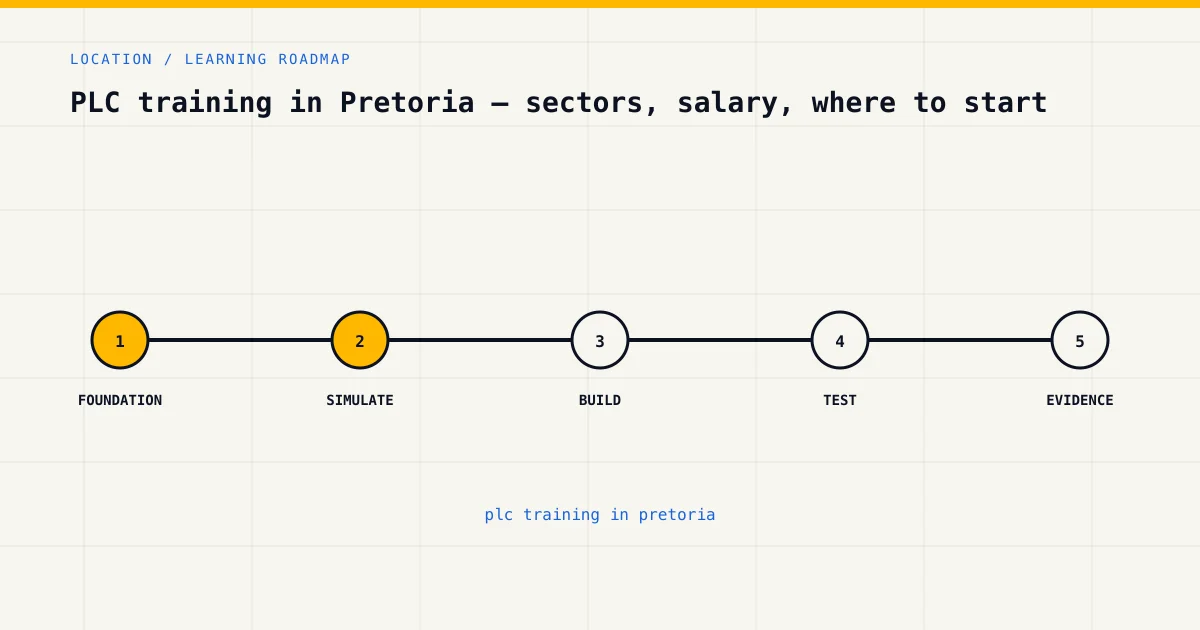 Learning roadmap for plc training in pretoria, from foundations to safe practical assessment