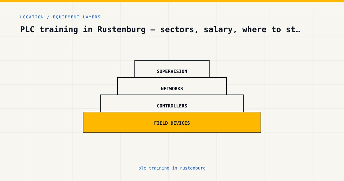 Equipment layers for plc training in rustenburg, from sensors and controllers to plant supervision