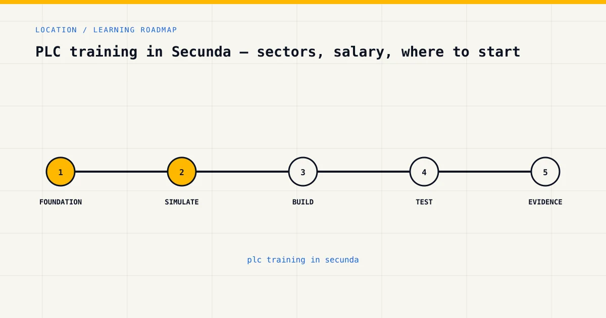 Learning roadmap for plc training in secunda, from foundations to safe practical assessment