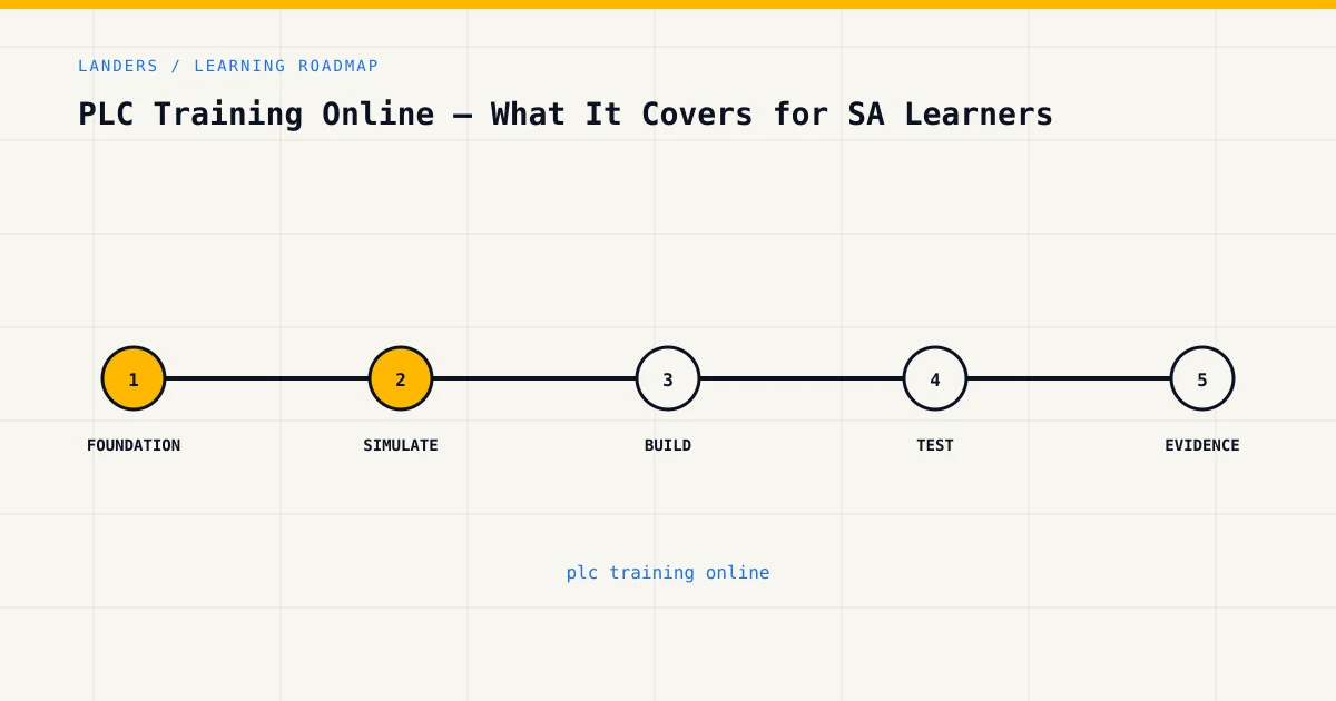 Learning roadmap for plc training online, from foundations to safe practical assessment