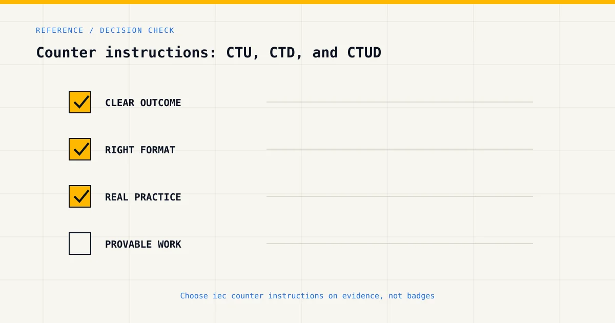 Decision checklist for choosing iec counter instructions by career goal, format and practical evidence