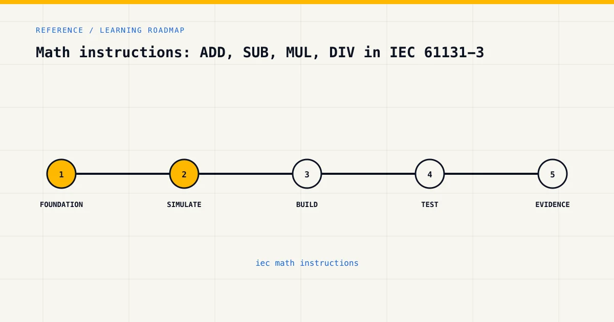 Learning roadmap for iec math instructions, from foundations to safe practical assessment